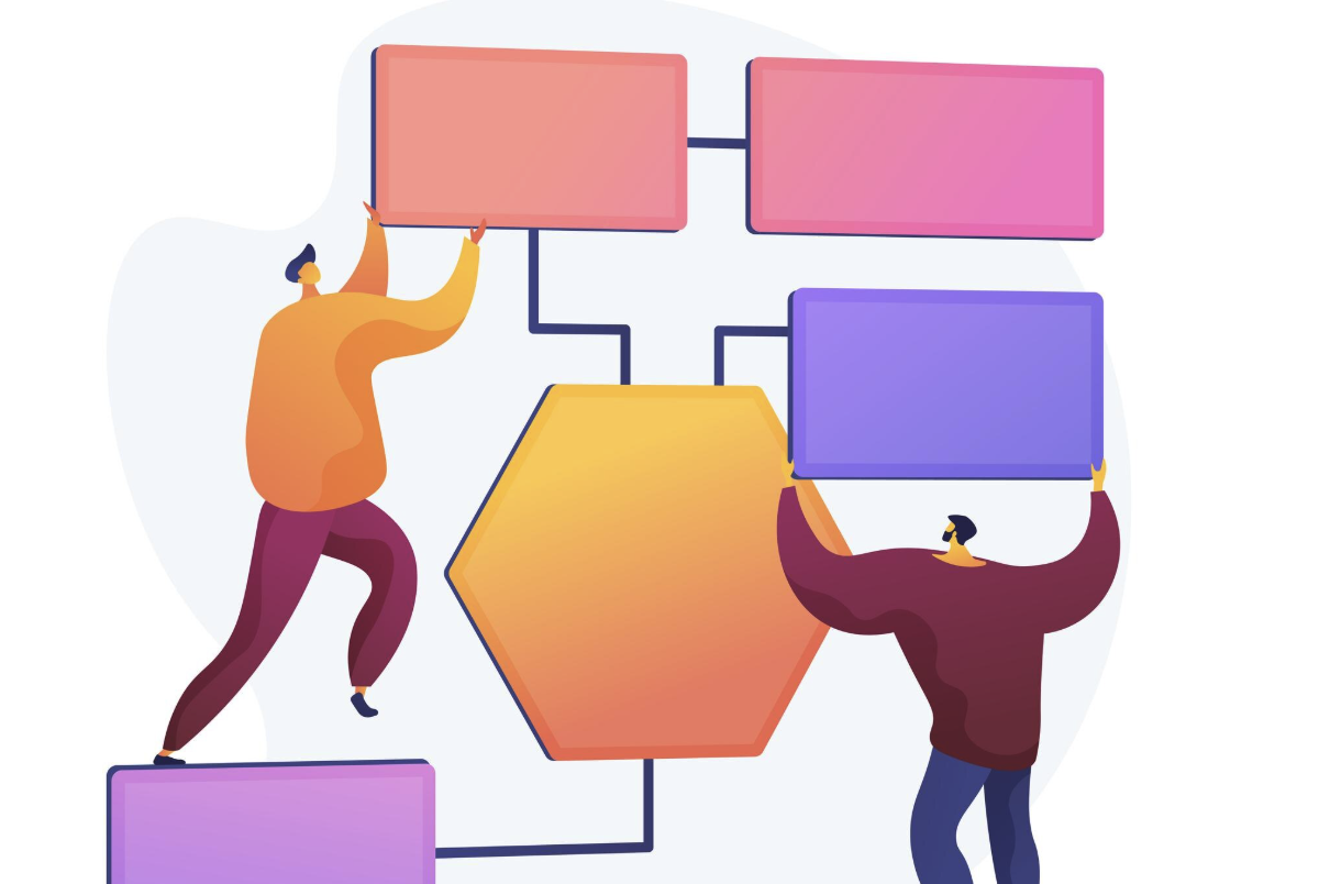 Renovation planning and coordination